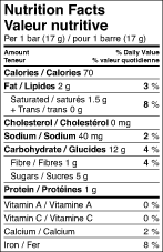 French Translations for Food Labels,Packaging, Ingredients,Nutritional  Facts Table, Nutritional Claims, Translations from English to French, for  Quebec, Canada Translations. Food Products such as Prepared Foods, Cookies,  Crackers, Beverages